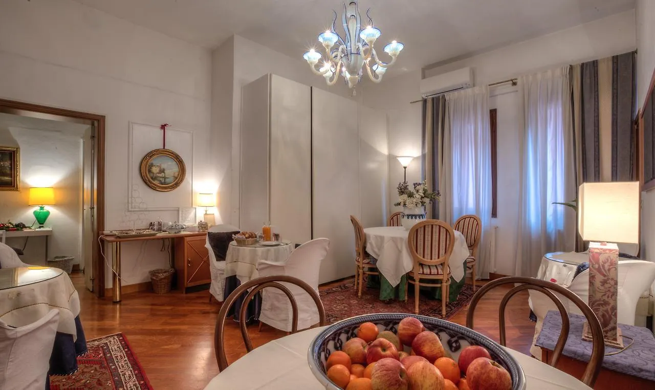 Ca' Della Corte Venice