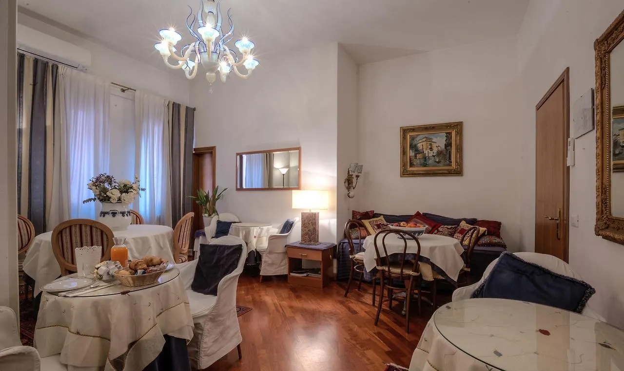 Ca' Della Corte Venice