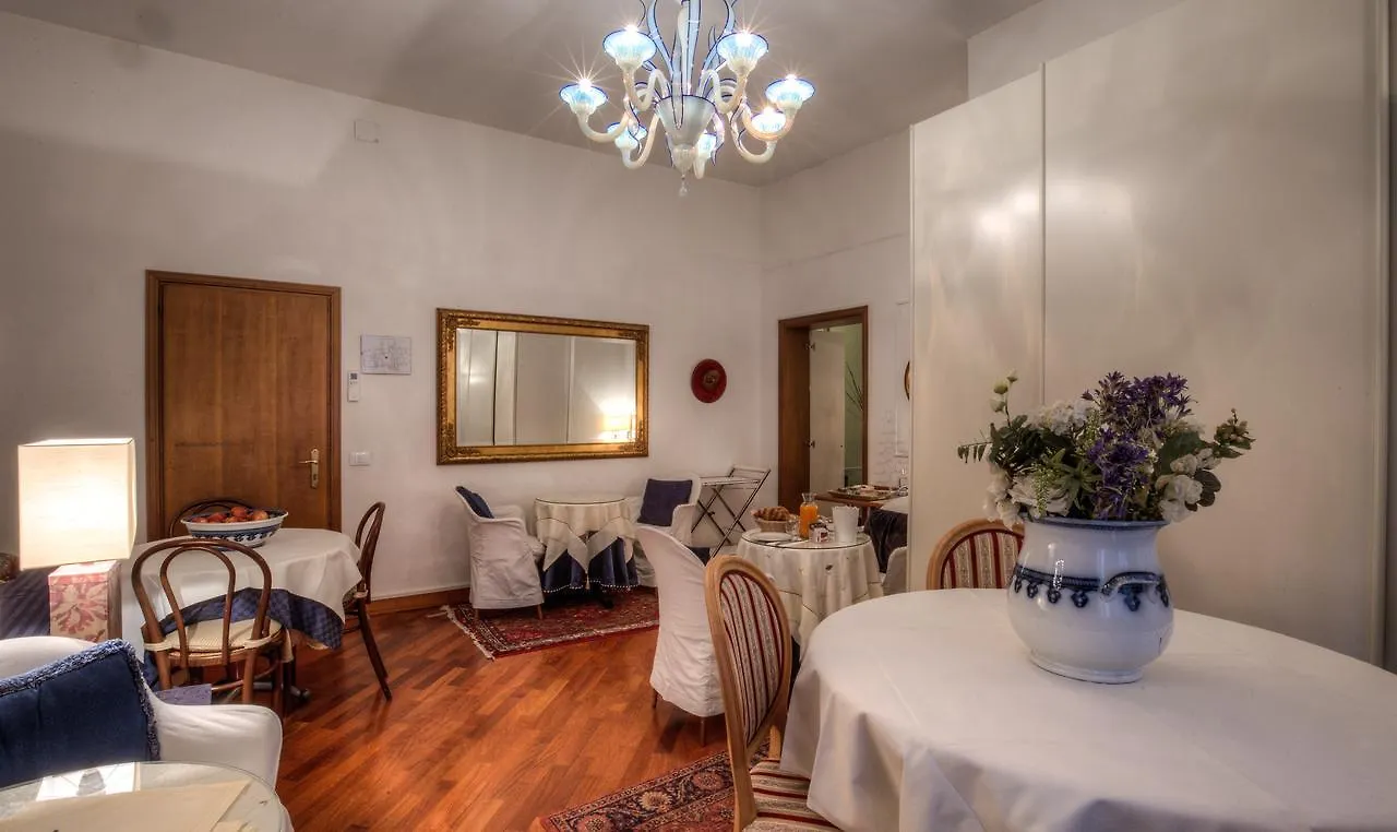 Bed & Breakfast Ca' Della Corte Venice